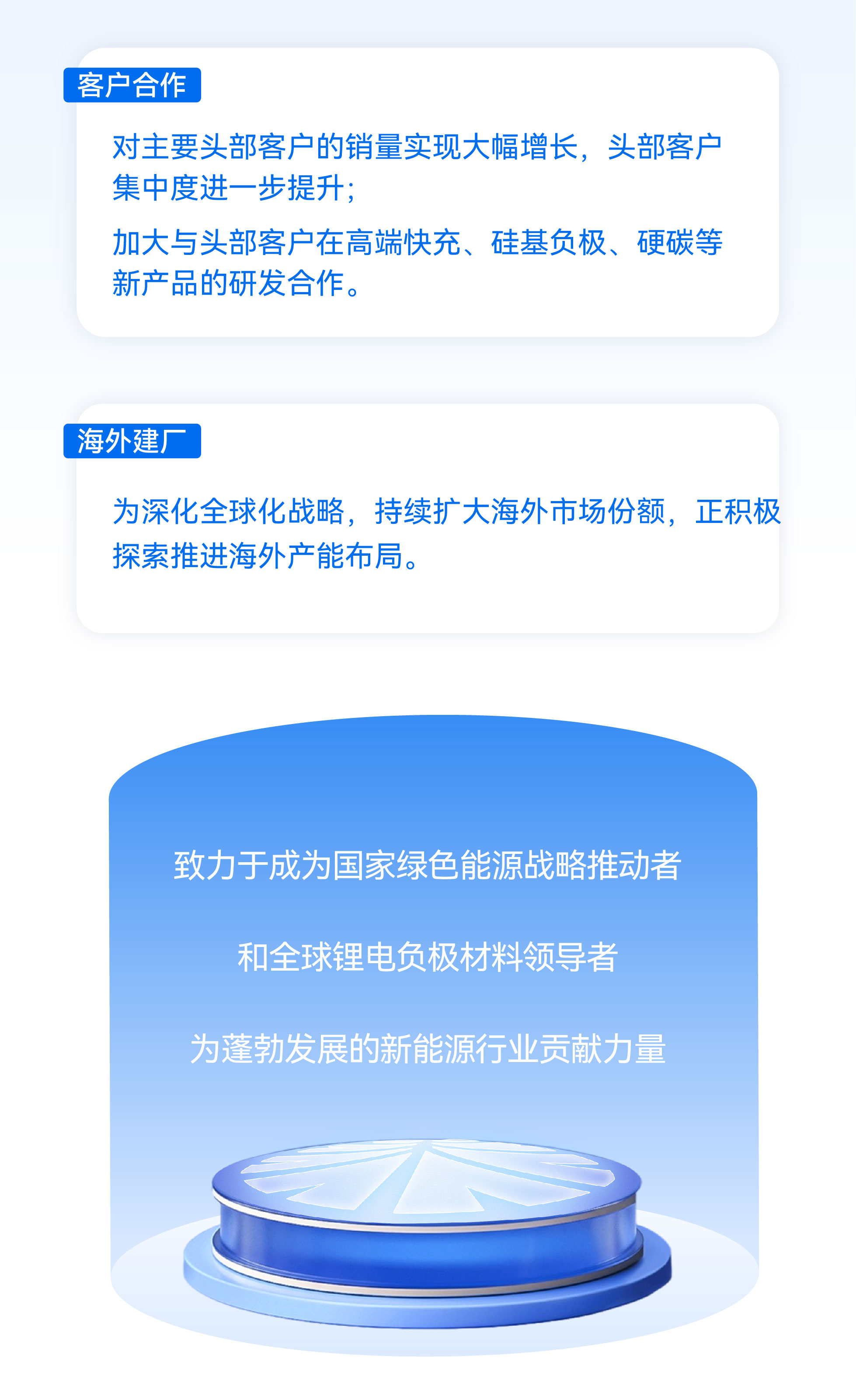 1693372263401502