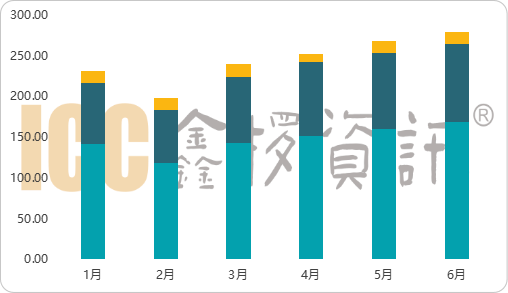 鑫椤1.png