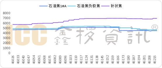 鑫椤3.png